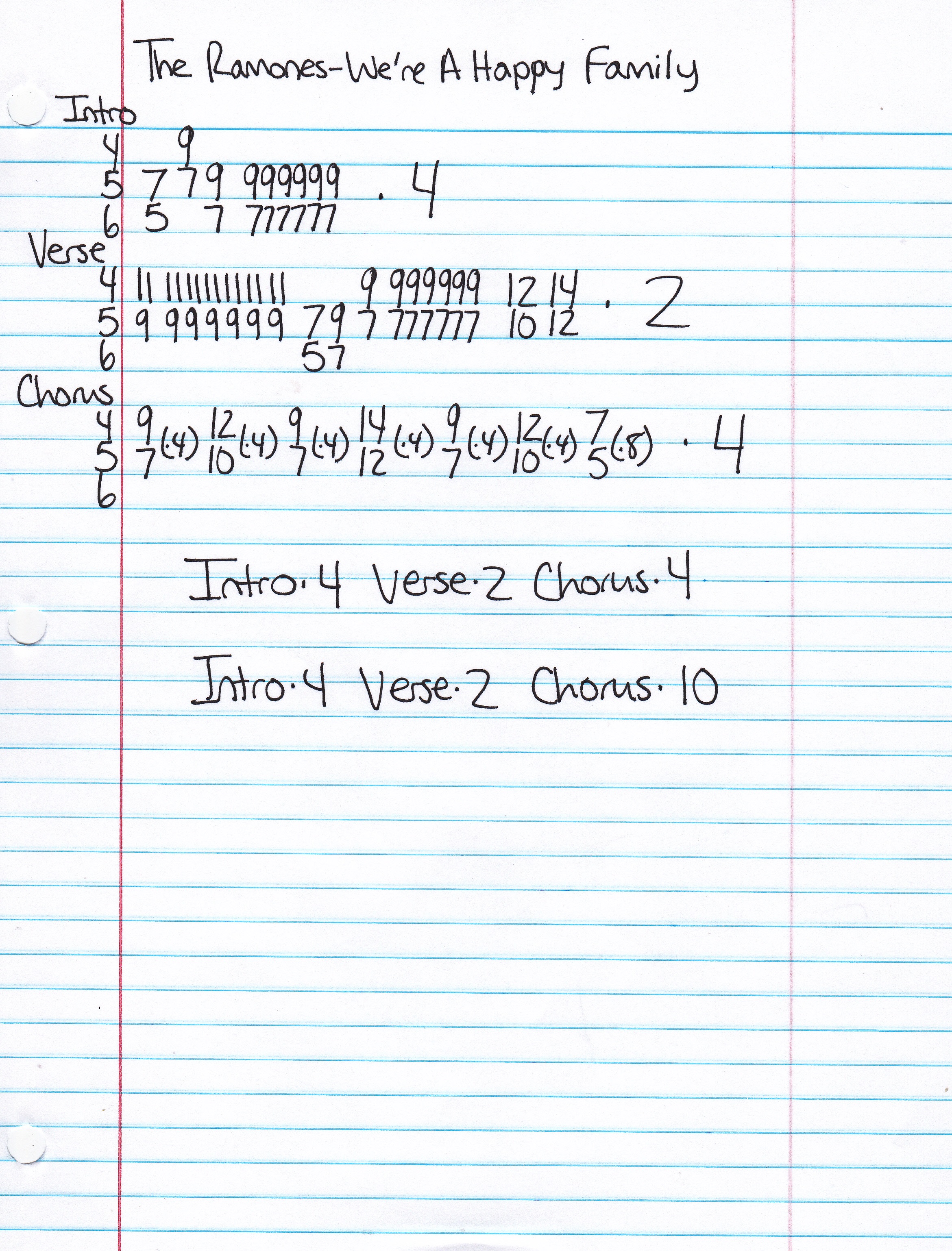 High quality guitar tab for We're A Happy Family by The Ramones off of the album Rocket To Russia. ***Complete and accurate guitar tab!***